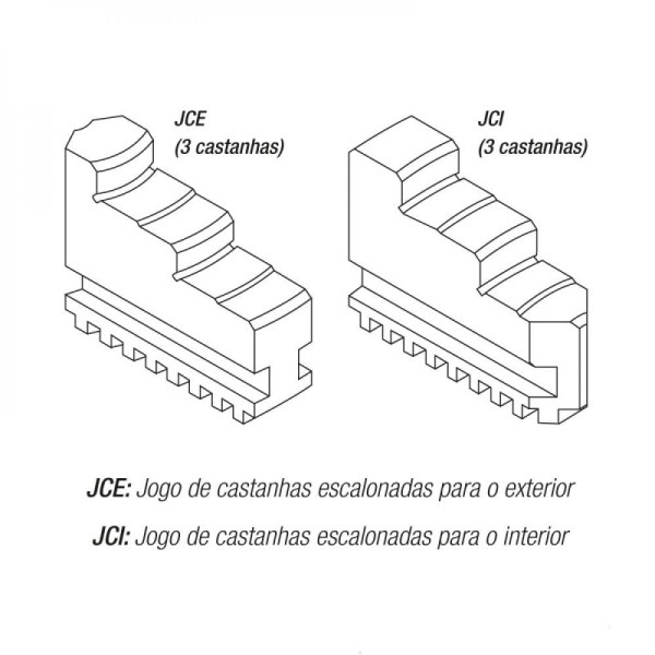 Encontraproduto.com.br - Placa Para Torno Com 3 Castanhas Universal 160mm