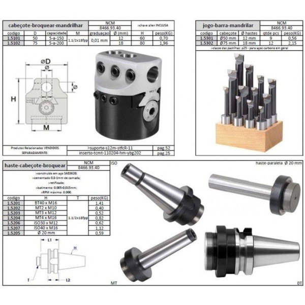 Encontraproduto.com.br - Haste Cabeçote Broquear Cone Morse 4xm16