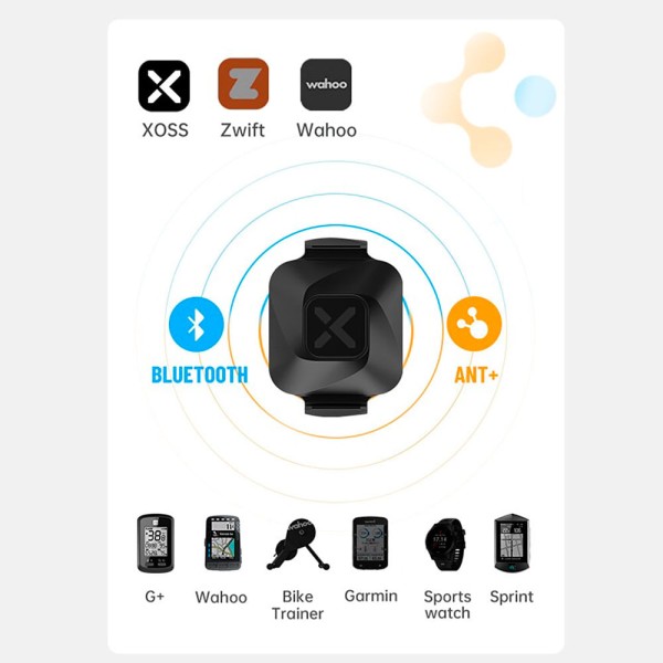 Encontraproduto.com.br - Sensor Xoss Vortex de Cadência ou Velocidade - AC2837