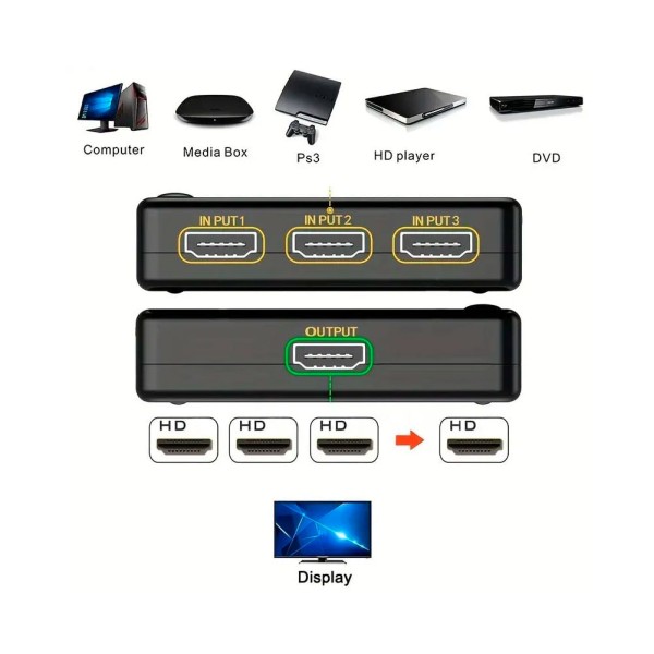 Encontraproduto.com.br - Switch HDMI 3 em 1 C/ Controle Remoto - AC2927