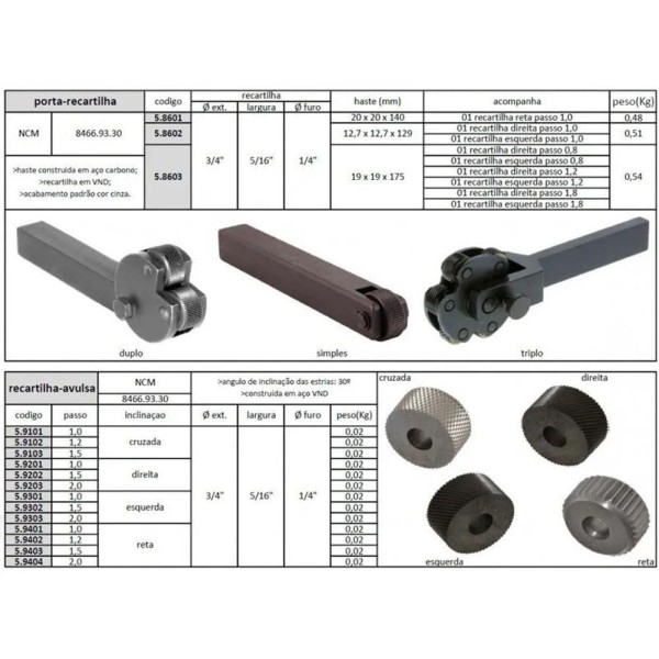 Encontraproduto.com.br - Recartilha Esquerda 3/4 Passo 2,0 Mm