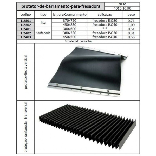 Encontraproduto.com.br - Proteção Lisa Para Fresadora Iso30 370 X 750 Mm - Jg Tools
