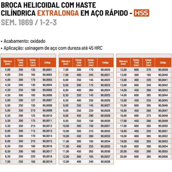 Encontraproduto.com.br - Broca Haste Paralela Extralonga Med. 5mm X 350mm Acabamento Oxidado, Sem. 1869 Ref. 90,0009