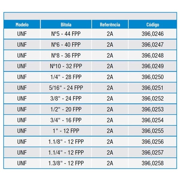 Encontraproduto.com.br - Calibrador De Rosca Anel Não Passa - N° 10 X 32 Unf - 2a - 396,0249 - Zaas