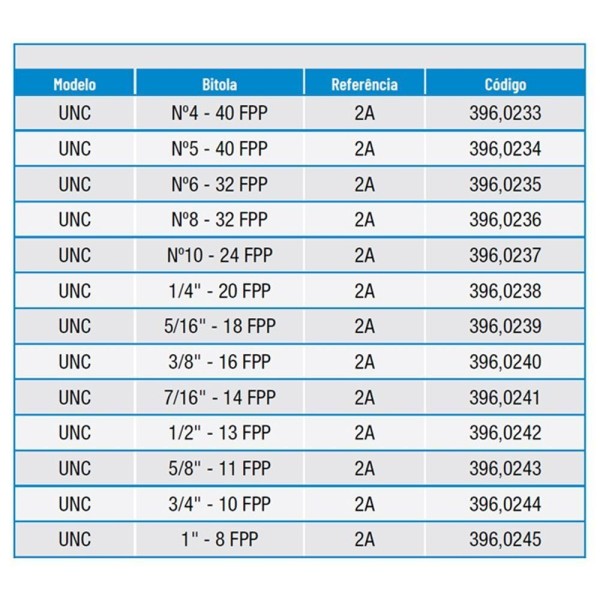 Encontraproduto.com.br - Calibrador De Rosca Anel Não Passa - N° 5 X 40 Unc - 2a - 396,0234 - Zaas