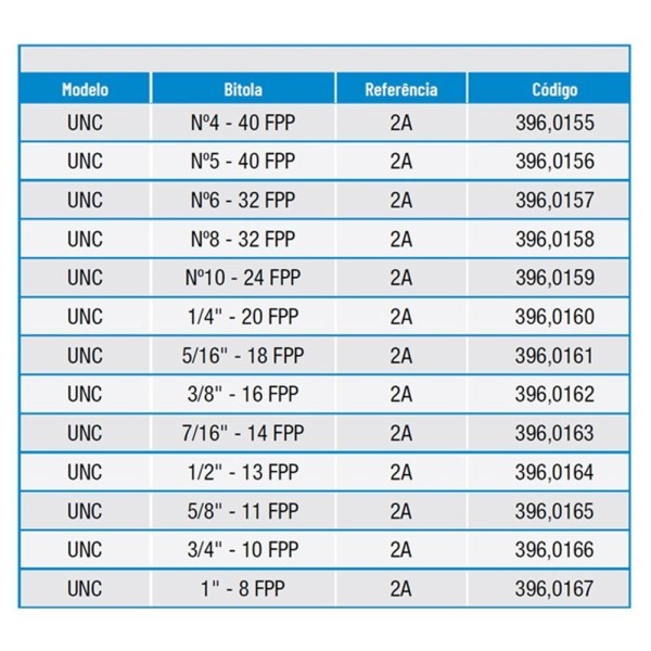 Encontraproduto.com.br - Calibrador De Rosca Anel Passa - 7/16 X 14 Unc - 2a - 396,0163 - Zaas