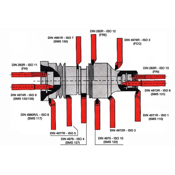 Encontraproduto.com.br - Ferramenta Soldada Curva P/ Torno Copiador Fcc - 1010 D K10