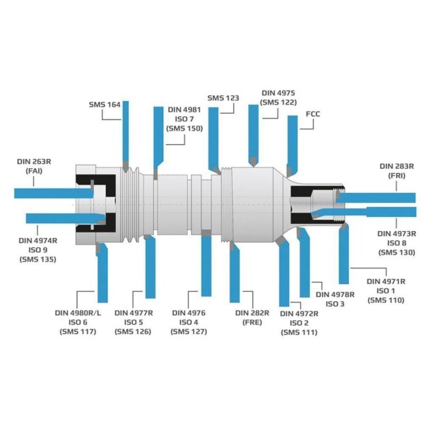Encontraproduto.com.br - Ferramenta Soldada Curva Para Cantos Iso 3 - 1616 D P30
