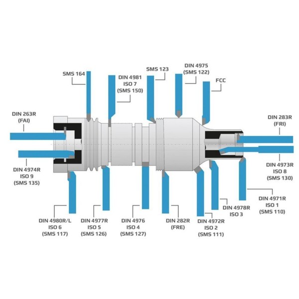 Encontraproduto.com.br - Ferramenta Soldada Curva Para Cantos Iso 3 - 2525 D P30