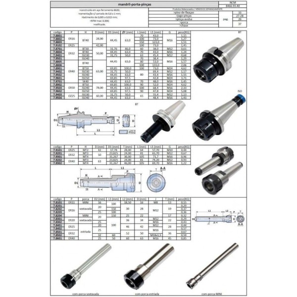 Encontraproduto.com.br - Kit Porta Pinças Er16 Bt40 L=100 Mm Chave - Jg Tools