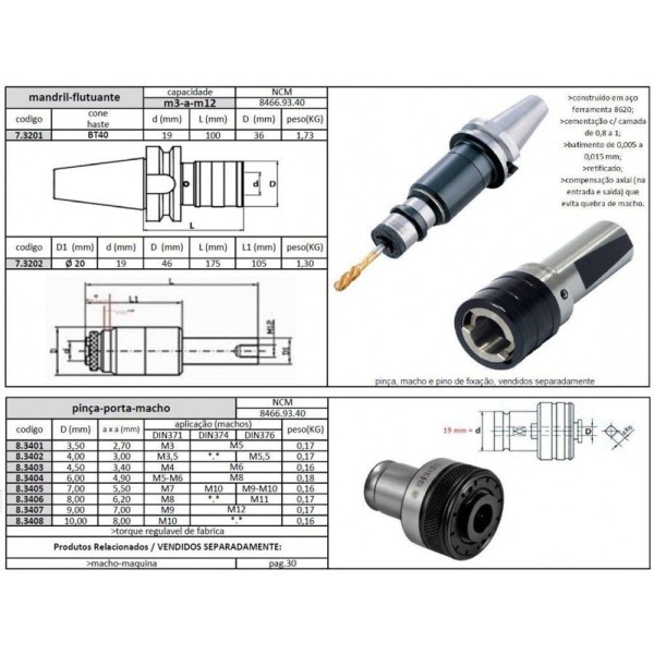 Encontraproduto.com.br - Pinça Porta Macho 09x07 Com Controle De Torque - Jg Tools