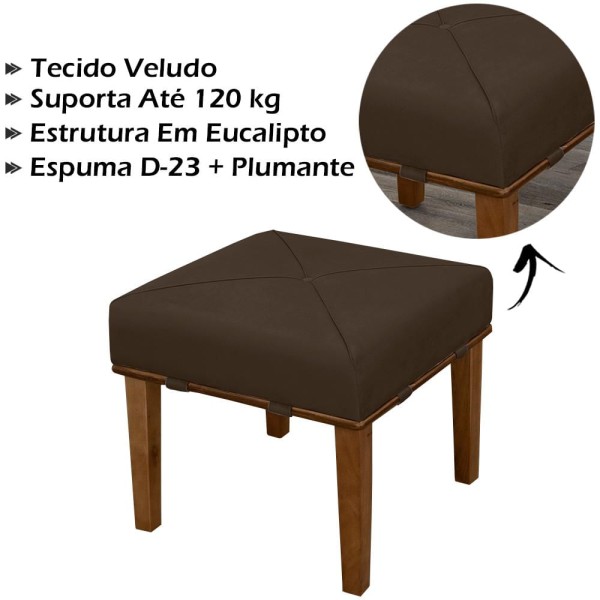 Encontraproduto.com.br - Puff Puf Para Sala Vinni Veludo Vermelho Sanch