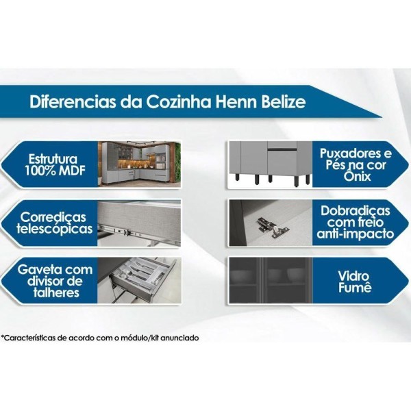 Encontraproduto.com.br - Tampo para Balcão 20CM Henn