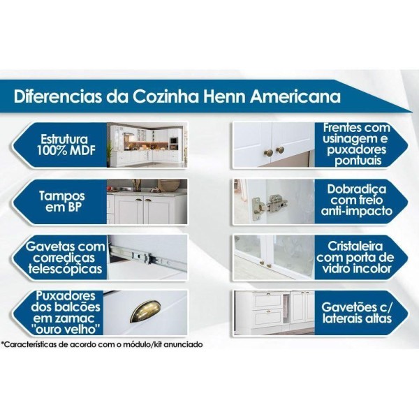 Encontraproduto.com.br - Cozinha Henn Americana 14Pçs (3 Armários + 4 Balcões + 1 Paneleiro + 6 Complementos) C14p01 Branco