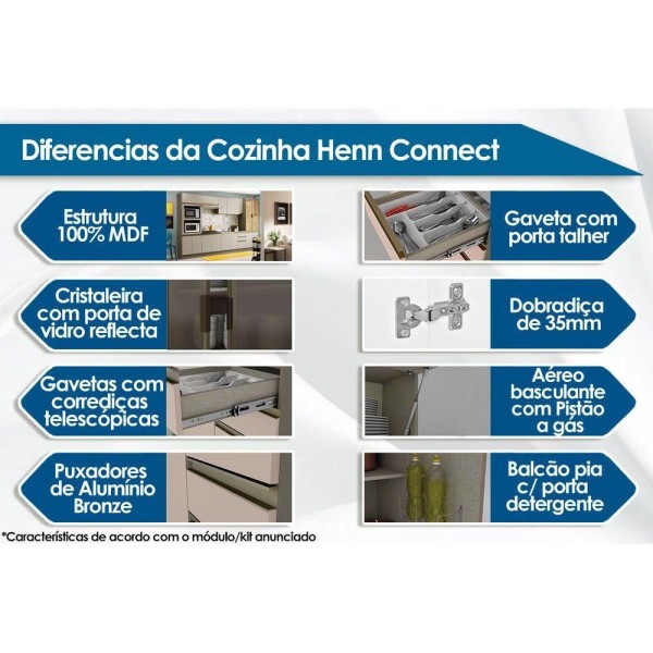 Encontraproduto.com.br - Módulo Cozinha Henn Connect Balcão C/ 2 Portas S/ Tampo Duna/cristal
