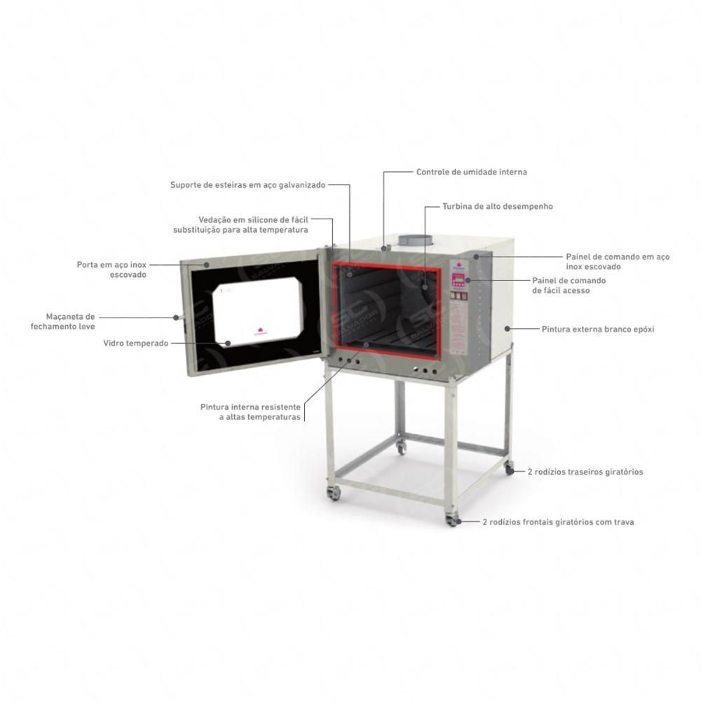 Encontraproduto.com.br - Kit - Forno Turbo Elétrico 5 Esteiras Monof 220v Prp-5000ne + 5 Esteiras - Progás 220v