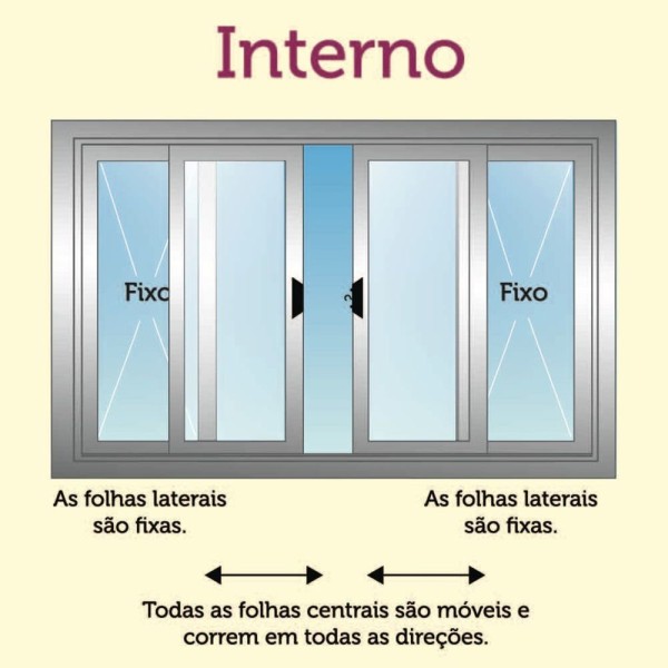 Encontraproduto.com.br - Vitro de Alumínio 4 Folhas 1,00x1,00 Grade Branco
