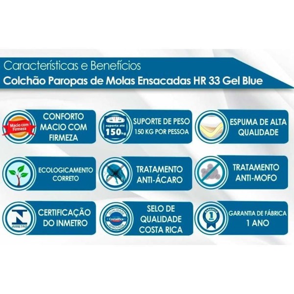 Encontraproduto.com.br - Cama Box Casal: Colchão Molas Ensacadas Paropas Masterpocket Blue + Base Crc Rústico White(138X188)