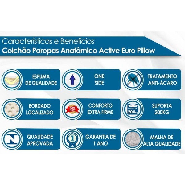 Encontraproduto.com.br - Colchão Queen Espuma Compact Ag 65 - Anatômico Active Euro Pillow (158x198x28) - Paropas