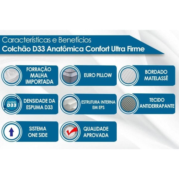 Encontraproduto.com.br - Colchão Queen D33 / EP / Anatômico Conforto Ultra Firme Euro Pillow (158x198x17) - Paropas