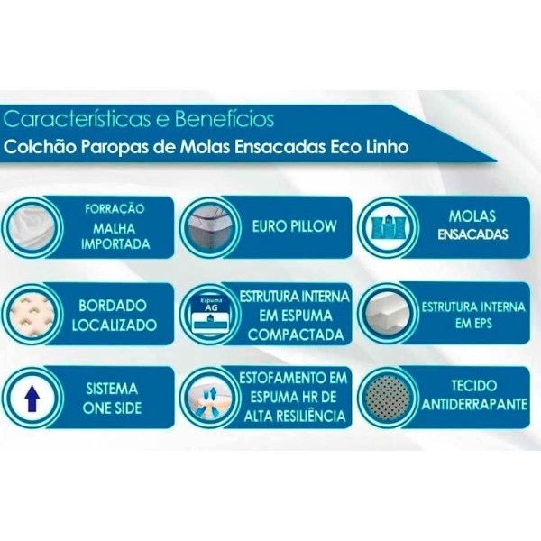 Encontraproduto.com.br - Cama Box Solteiro: Colchão Molas Masterpocket Ensacadas Paropas Eco Linho + Base Branco(88X188)