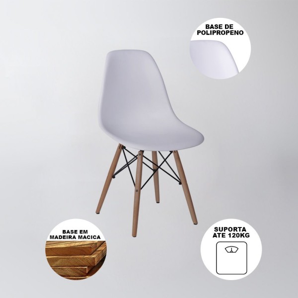 Encontraproduto.com.br - Mesa Jantar Industrial Branca Quadrada 90X90 Base V Ferro Preto Com 4 Cadeiras Brancas Cor: Branco
