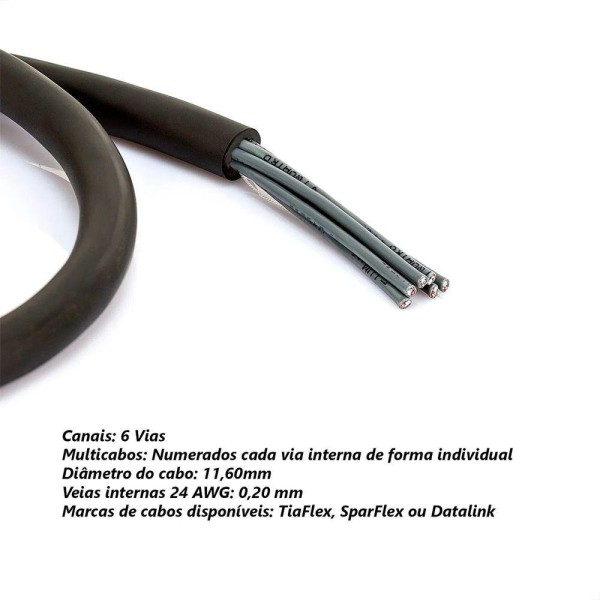 Encontraproduto.com.br - Medusa Multisom 6 Vias Conectores Xlr Neutrik - 45 Metros