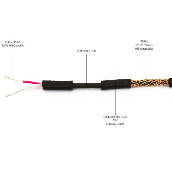 Encontraproduto.com.br - Cabo de Microfone Profissional 2x0,30 Preto - 50 Metros