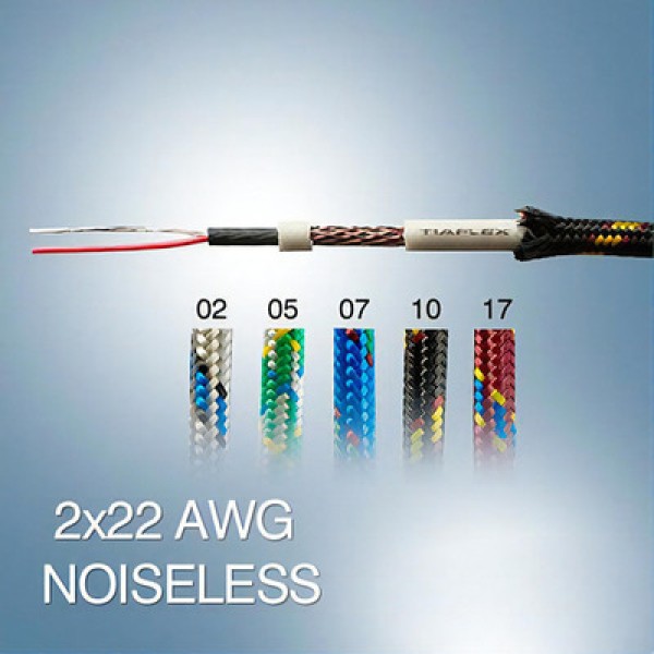 Encontraproduto.com.br - Cabo de Microfone Profissional 2x0,30 Estéreo - 5 Metros