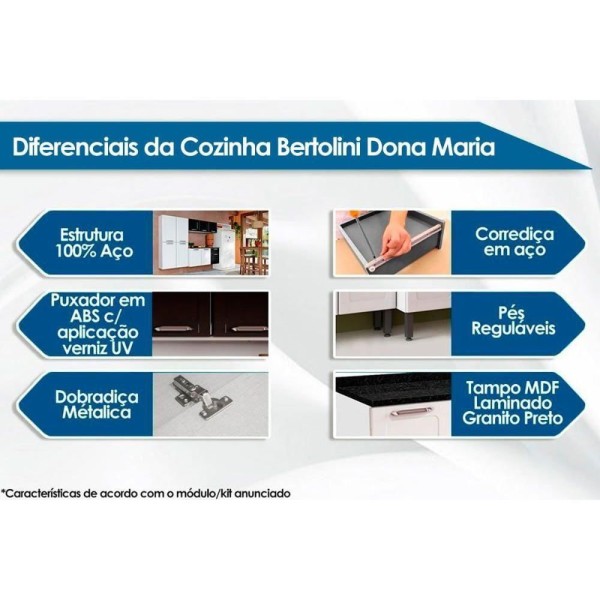 Encontraproduto.com.br - Cozinha Completa Dona Maria 4pçs ( Armário Balcão Paneleiro Complemento) C4P9 Branco - Bertolini