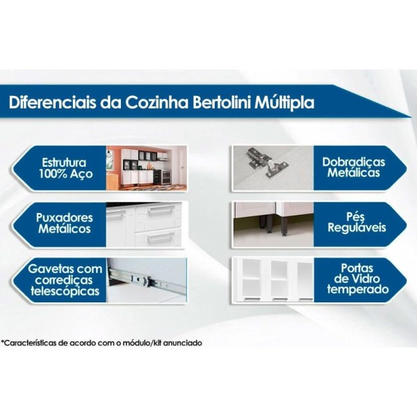 Encontraproduto.com.br - Balcão de Cozinha Modulado c/ Pia Múltipla c/ 3 Portas e 1 Gaveta Branco - Bertolini