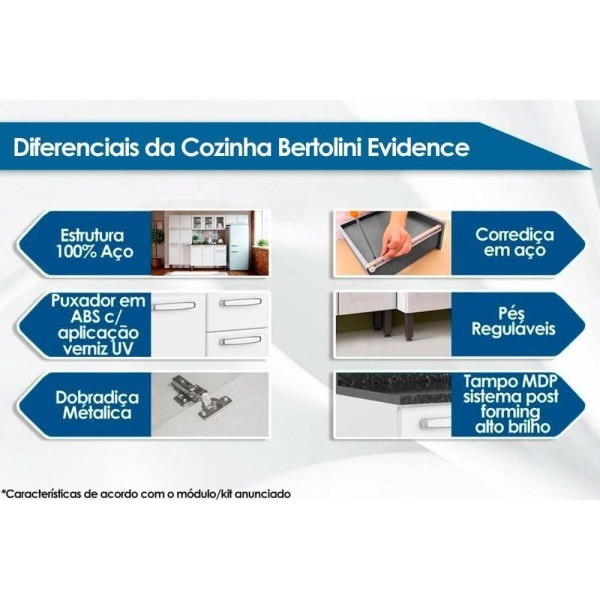 Encontraproduto.com.br - Armário Aéreo Cozinha Modulado Canto Oblíquo Evidence 7013 1 Porta Branco - Bertolini