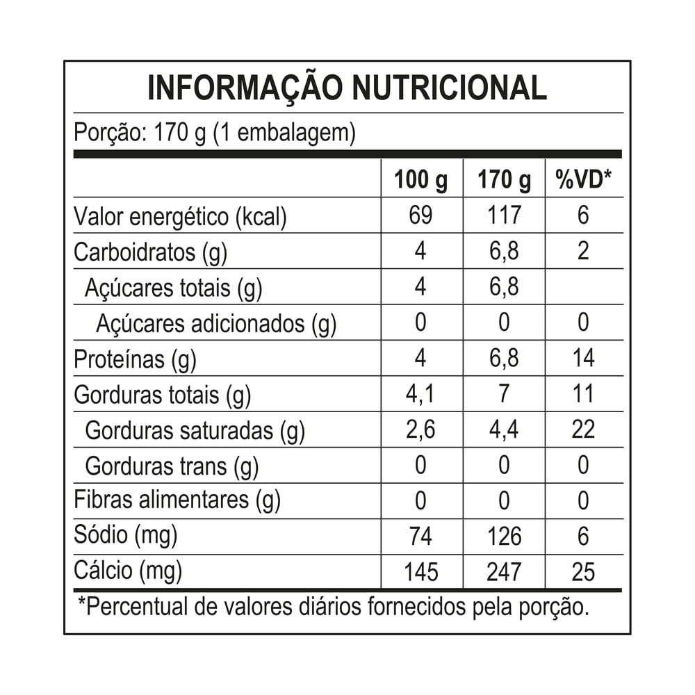 Encontraproduto.com.br - Iogurte Natural Nestlé Tradicional Pote 170g