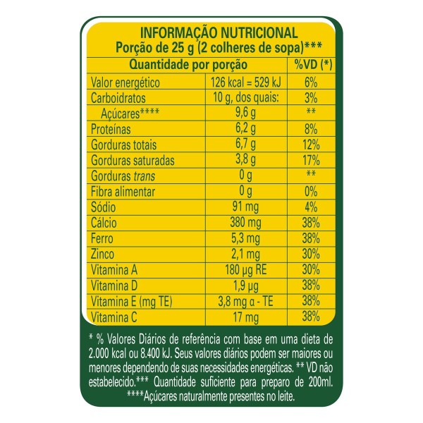 Encontraproduto.com.br - Leite em Pó Ninho Forti+ Integral 800g