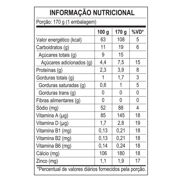 Encontraproduto.com.br - Iogurte Nestlé Ninho Maçã Banana 170g