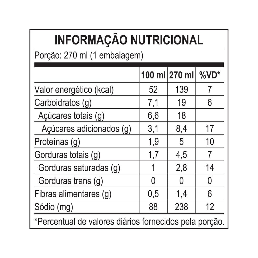 Encontraproduto.com.br - Bebida Láctea Nescafé Cappuccino Clássico 270ml