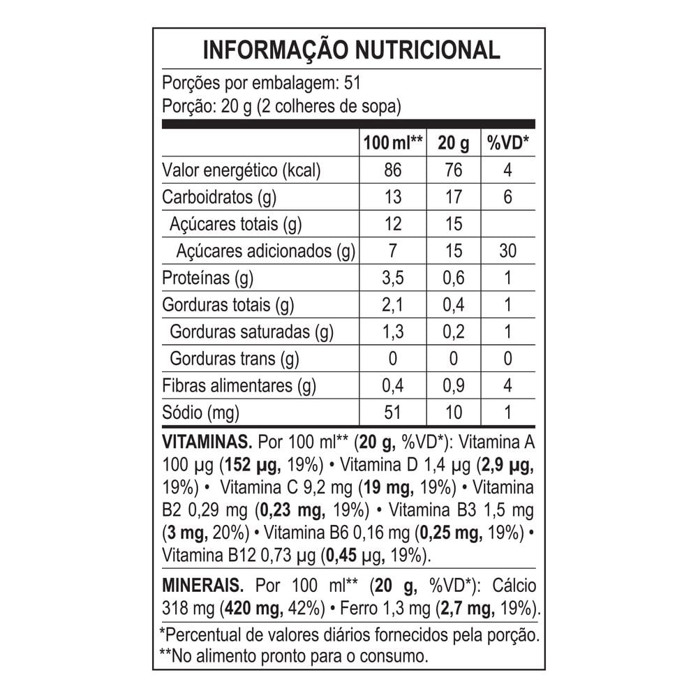 Encontraproduto.com.br - Achocolatado em Pó Sachê 1,02kg Nescau