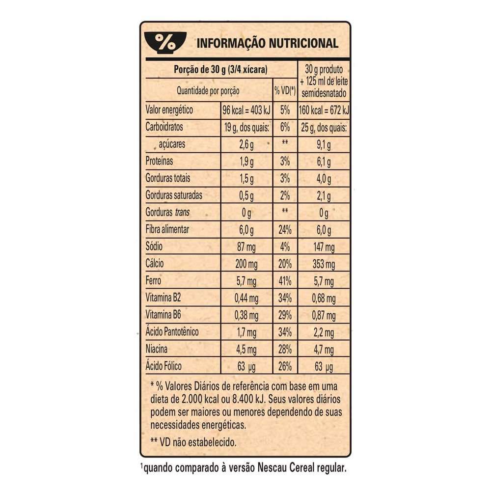 Encontraproduto.com.br - CEREAL NESCAL MENOS ACUCAR 60 % NESTLES 200G