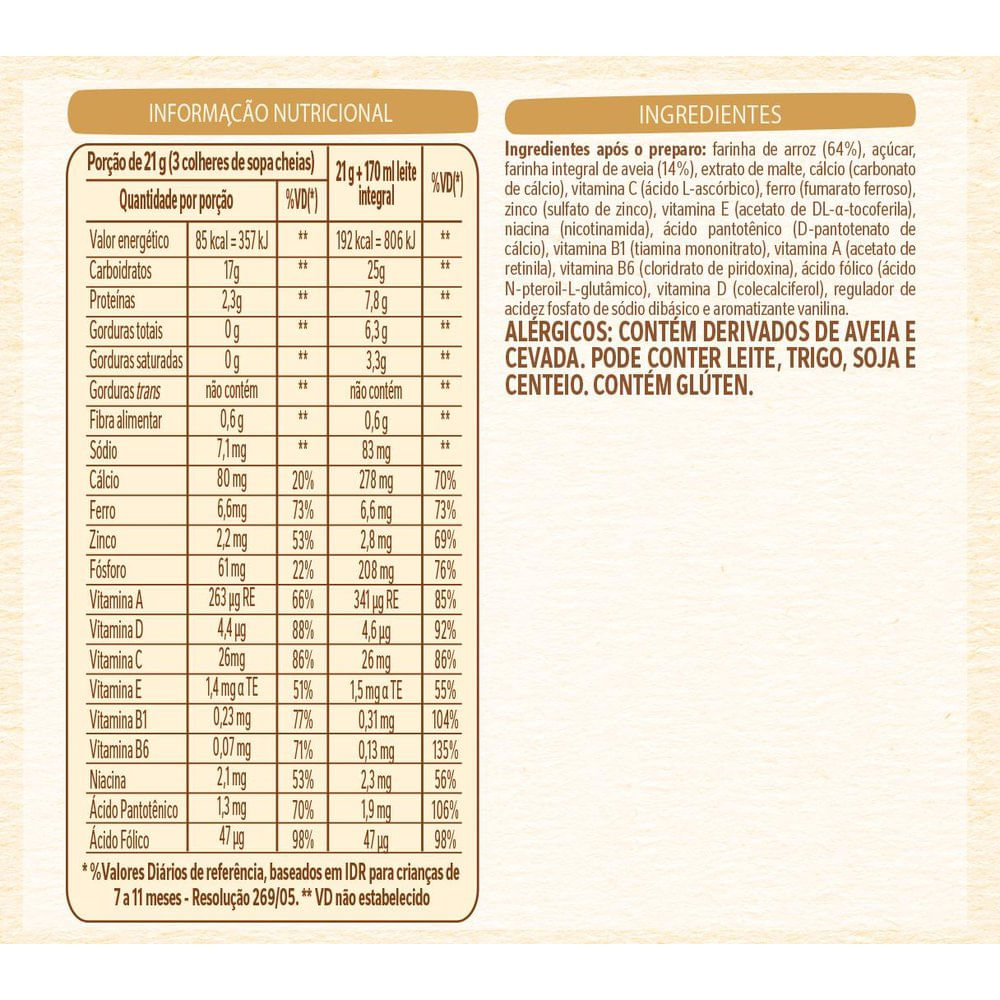 Encontraproduto.com.br - Cereal Infantil Mucilon Aveia Integral, Trigo e Leite 180g