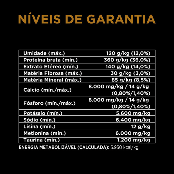 Encontraproduto.com.br - Ração Pro Plan Gatos Adultos Trato Urinário Frango