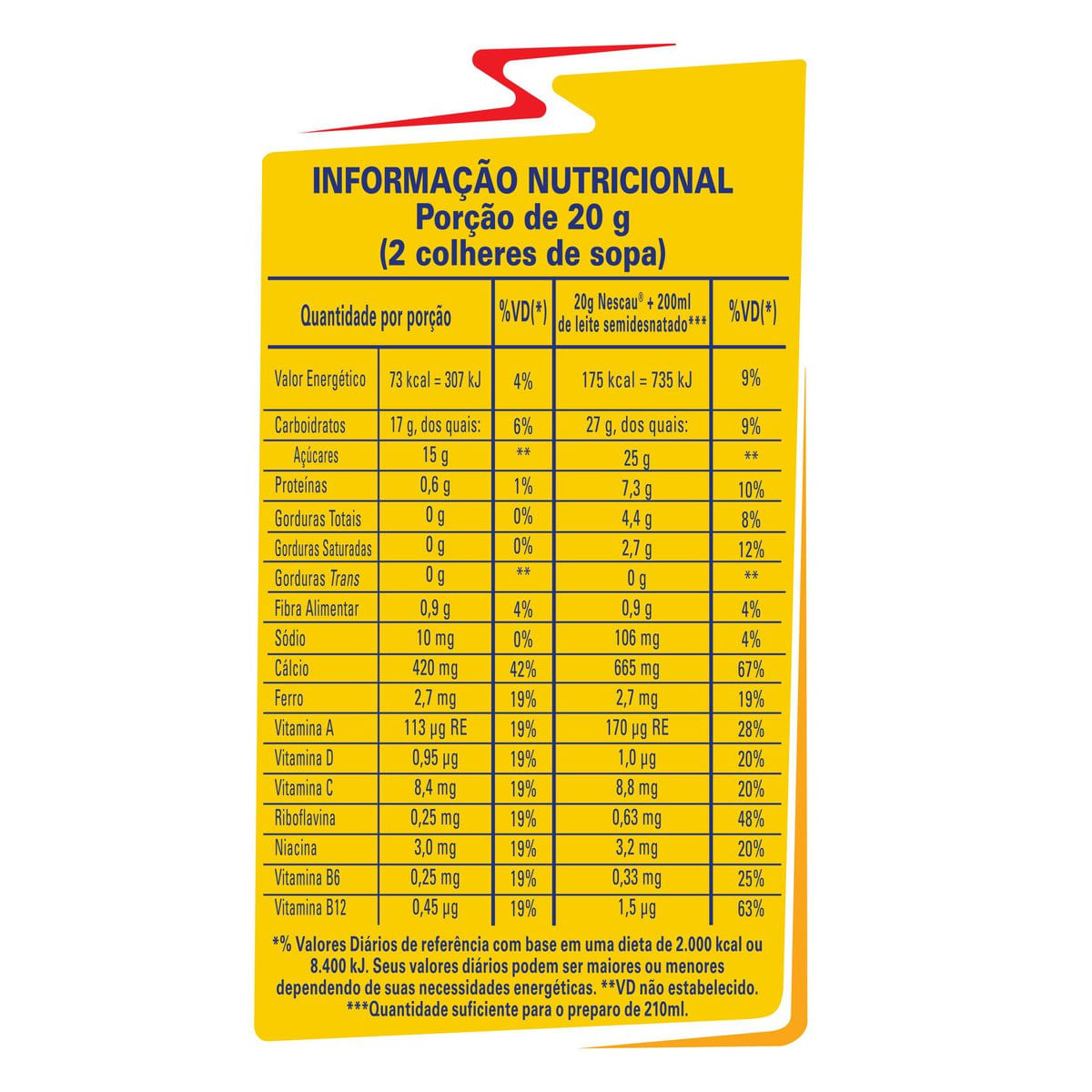 Encontraproduto.com.br - Achocolatado em Pó Nescau Pacote 1,2kg