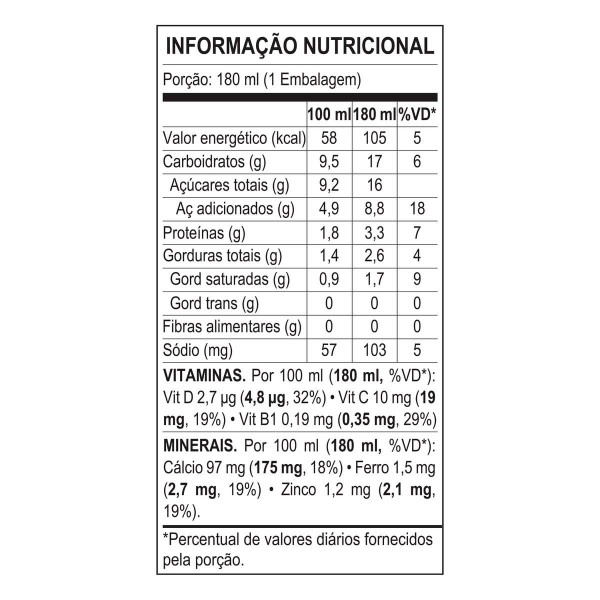 Encontraproduto.com.br - Bebida Láctea Nesquik Nestlé Morango TP com 180ml