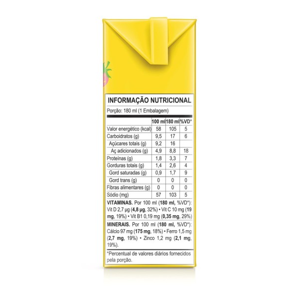 Encontraproduto.com.br - Bebida Láctea Nesquik Nestlé Morango TP com 180ml