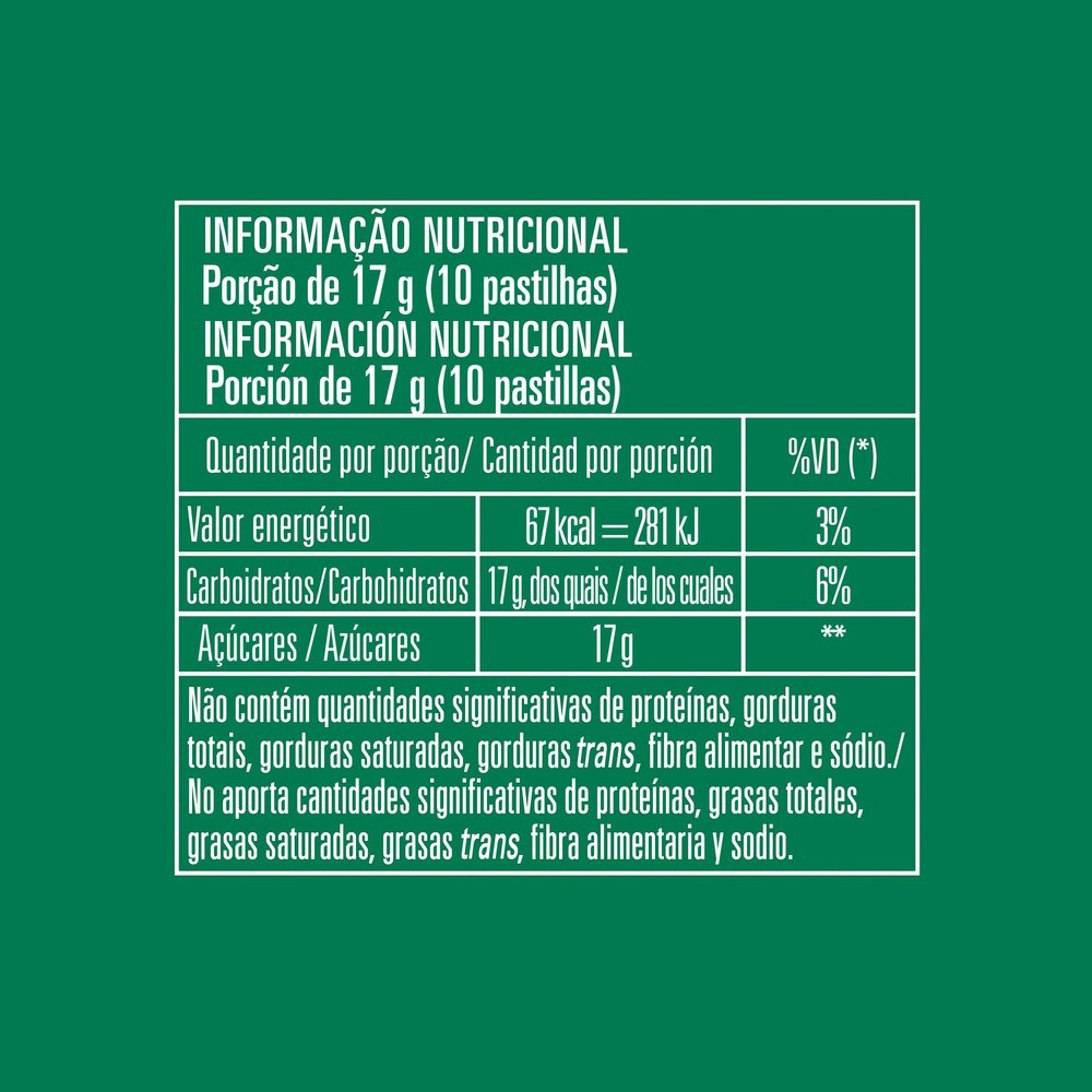 Encontraproduto.com.br - Pastilha Garoto Menta Hortelã 17g c/ 10 Unid