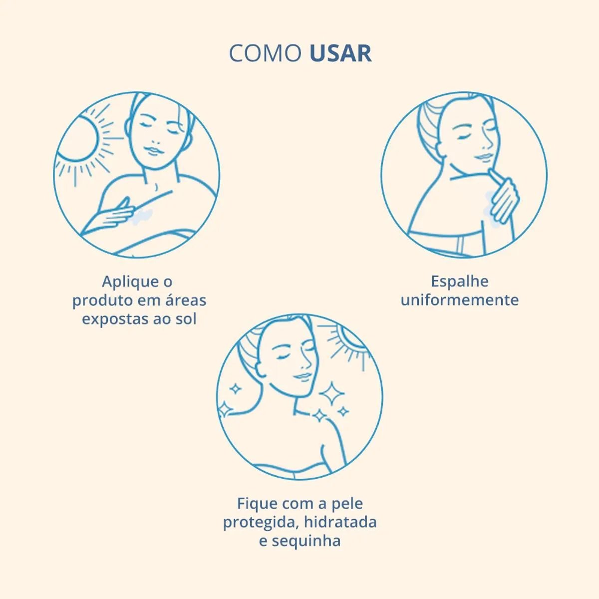 Encontraproduto.com.br - Protetor Solar Neutrogena Sun Fresh Corpo e Rosto Loção FPS90 Frasco 200ml