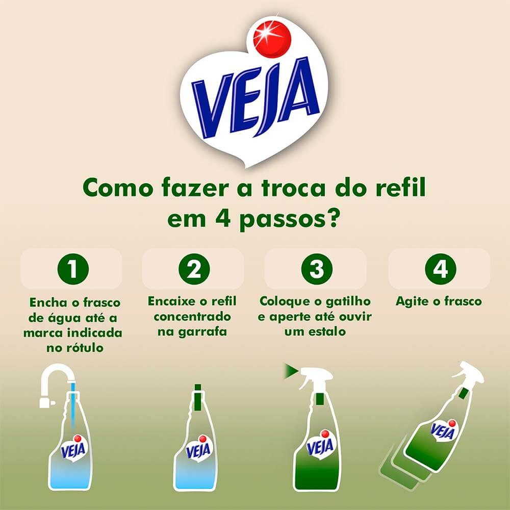 Encontraproduto.com.br - Refil Limpador Multiuso Veja Power Nature Rende 500ml Concentrado