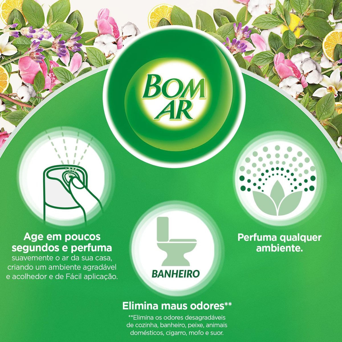 Encontraproduto.com.br - Desodorizante Aerossol Bom Ar Limão Siciliano Frasco com 360ml