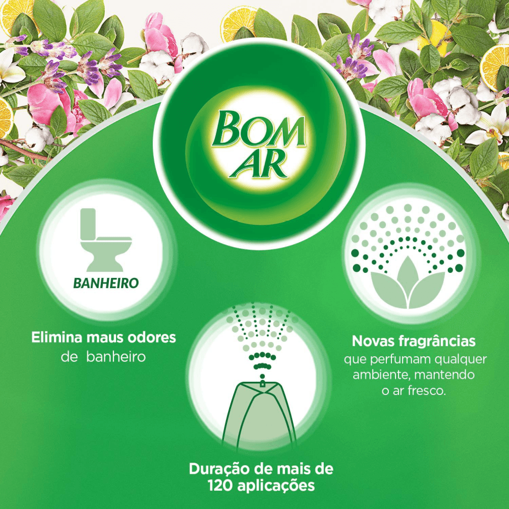Encontraproduto.com.br - Desodorizador Bom Ar Lavanda Aparelho + Refil com 12ml
