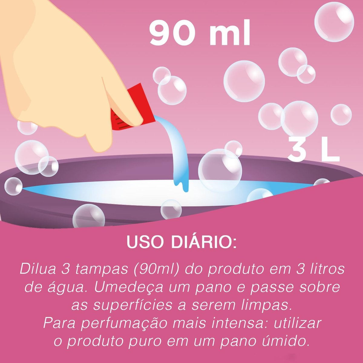 Encontraproduto.com.br - Limpador Perfumado Veja Aroma Sense Alegria 1L com óleos essenciais