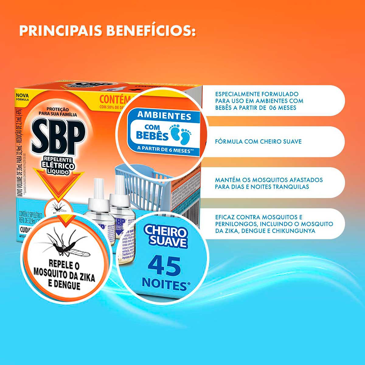 Encontraproduto.com.br - Repelente Líquido Elétrico Cheiro Suave SBP Caixa 2 Unidades 32,9ml Cada Grátis 50% de Desconto na 2ª Unidade Refil